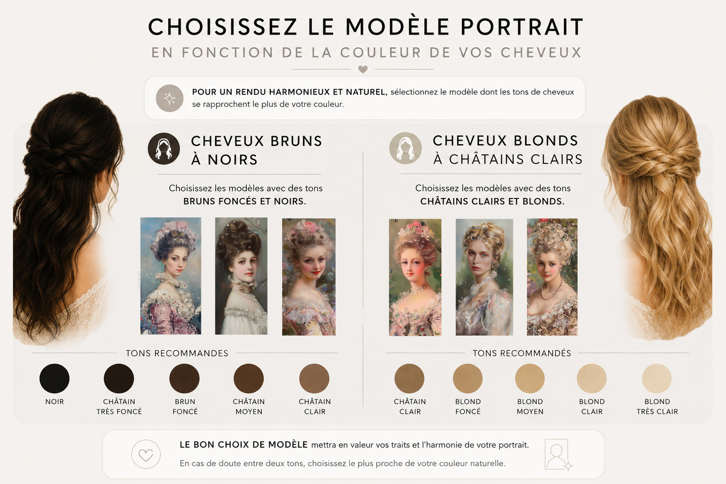 Poster personnalisable - Barbe