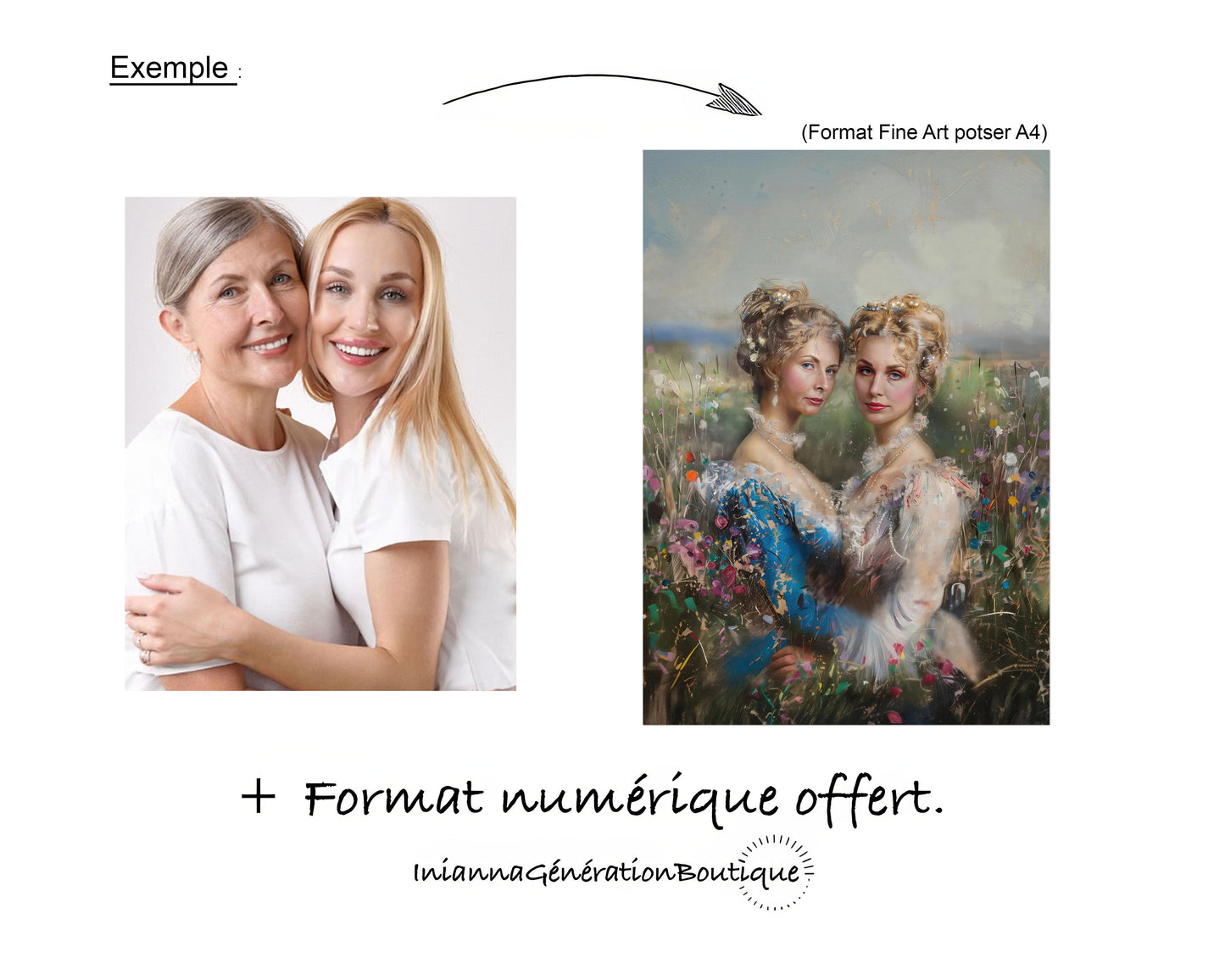 Poster personnalisable - Marguerite & Victoire