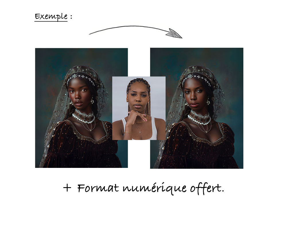 Customizable poster - Solange